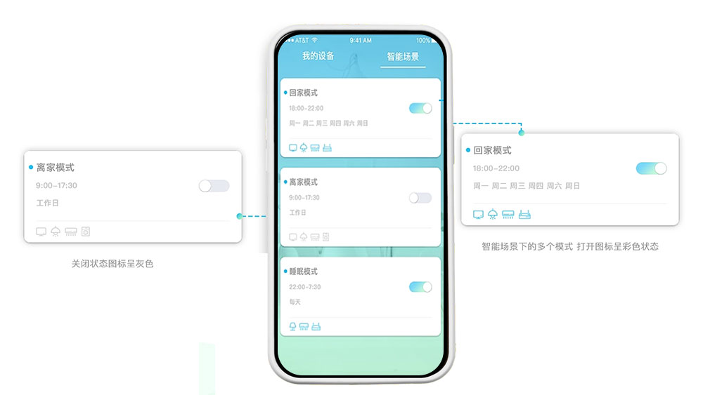 智能app開發(fā)離家模式與回家模式